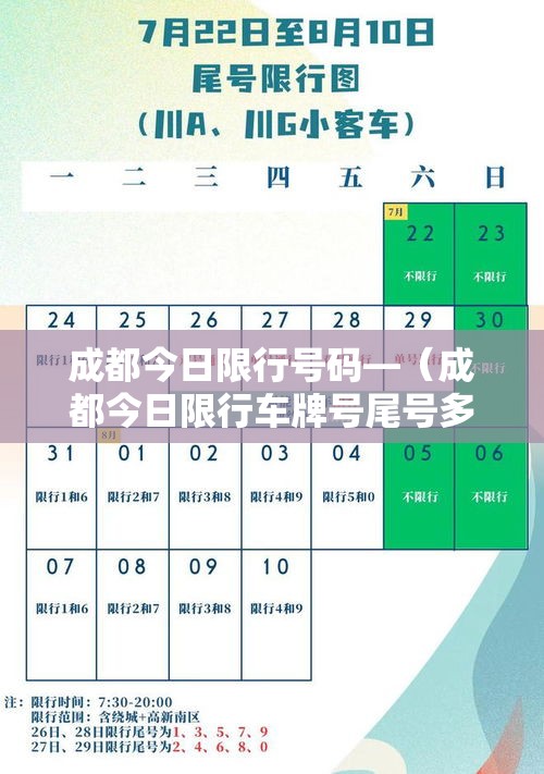 成都今日限行号码—(成都今日限行车牌号尾号多少) 成都今日限行号码—(成都今日限行车牌号尾号多少)