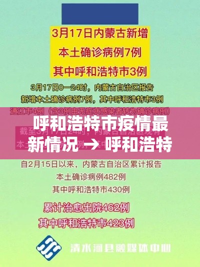呼和浩特市疫情最新情况 → 呼和浩特市疫情最新情况今日新增 呼和浩特市疫情最新情况 → 呼和浩特市疫情最新情况今日新增