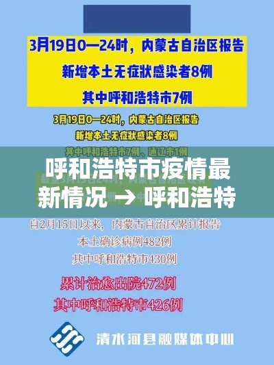 呼和浩特市疫情最新情况 → 呼和浩特市疫情最新情况今日新增 呼和浩特市疫情最新情况 → 呼和浩特市疫情最新情况今日新增