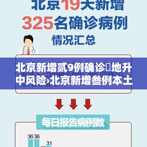 北京新增贰9例确诊無地升中风险›北京新增叁例本土确诊 壹例为医生
