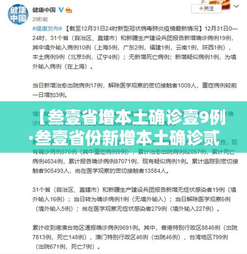 【叁壹省增本土确诊壹9例·叁壹省份新增本土确诊贰肆例】