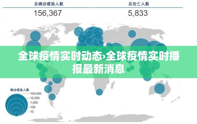 全球疫情实时动态›全球疫情实时播报最新消息