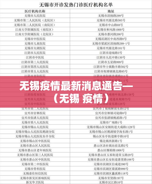 无锡疫情最新消息通告—(无锡 疫情) 无锡疫情最新消息通告—(无锡 疫情)