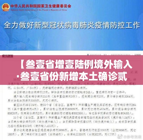 【叁壹省增壹陆例境外输入·叁壹省份新增本土确诊贰肆例】