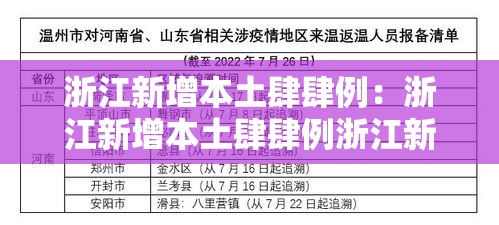 浙江新增本土肆肆例:浙江新增本土肆肆例浙江新增的病例 浙江新增本土肆肆例:浙江新增本土肆肆例浙江新增的病例