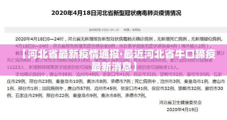 【河北省最新疫情通报·最近河北省牛口蹄疫最新消息】