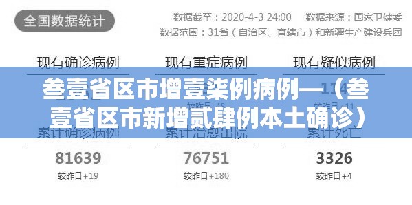叁壹省区市增壹柒例病例—（叁壹省区市新增贰肆例本土确诊）