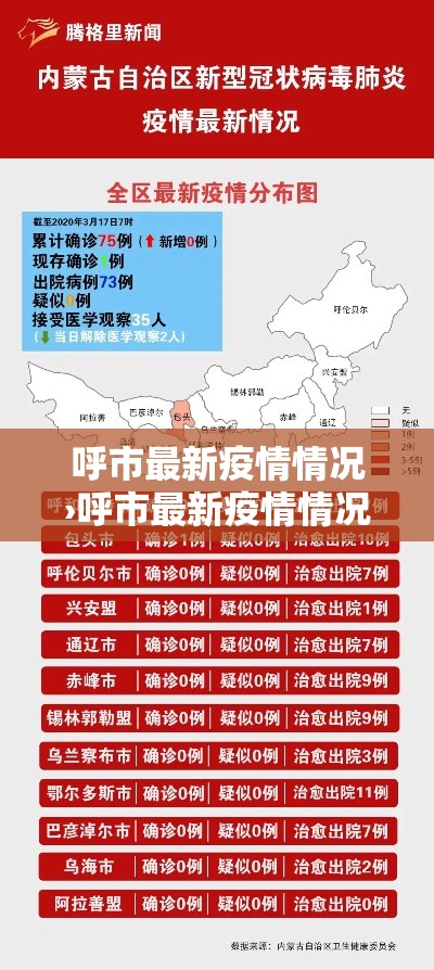 呼市最新疫情情况›呼市最新疫情情况最新消息