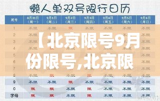 【北京限号9月份限号,北京限号9月份限号几点】