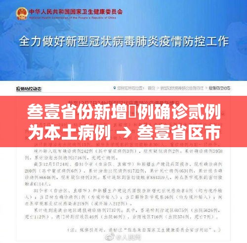 叁壹省份新增無例确诊贰例为本土病例 → 叁壹省区市新增壹叁例本土确诊