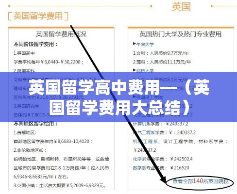 英国留学高中费用—（英国留学费用大总结）