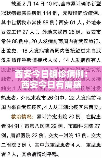 西安今日确诊病例：西安今日有震感
