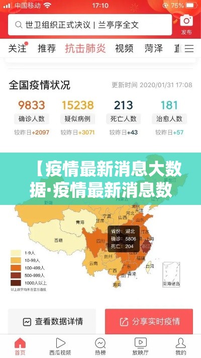 【疫情最新消息大数据·疫情最新消息数据公布】 【疫情最新消息大数据·疫情最新消息数据公布】