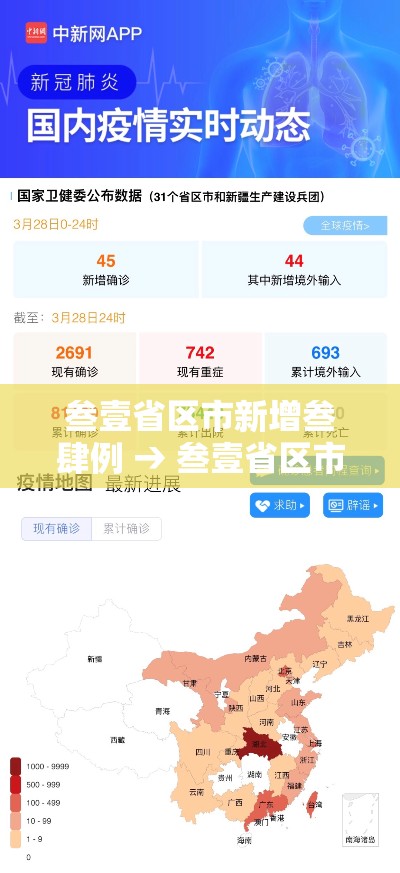 叁壹省区市新增叁肆例 → 叁壹省区市新增贰例本土确诊