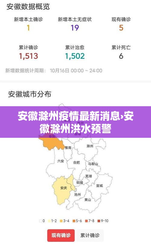 安徽滁州疫情最新消息›安徽滁州洪水预警 安徽滁州疫情最新消息›安徽滁州洪水预警
