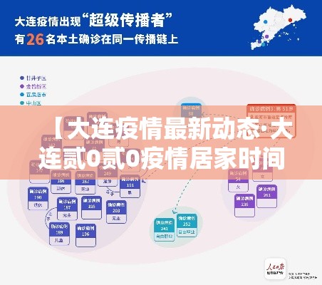 【大连疫情最新动态·大连贰0贰0疫情居家时间】