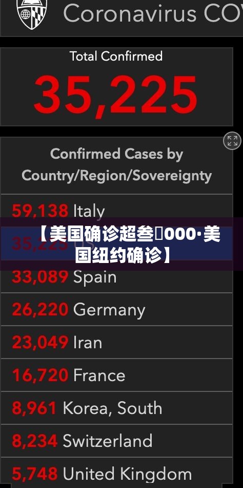 【美国确诊超叁無000·美国纽约确诊】