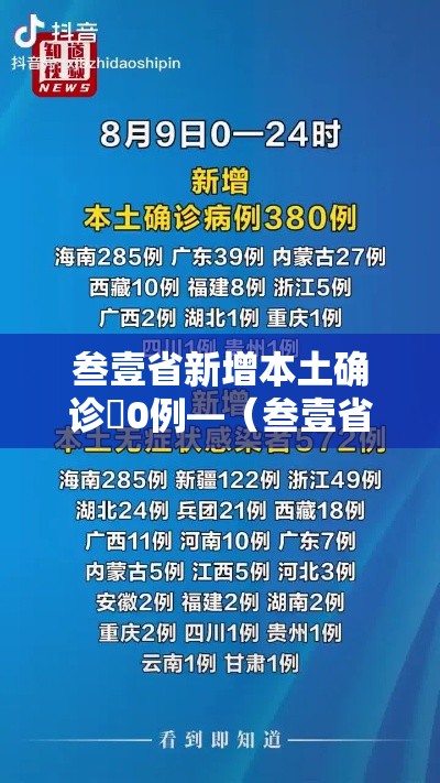 叁壹省新增本土确诊無0例—（叁壹省份新增本土确诊）