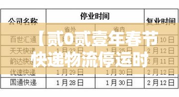 【贰0贰壹年春节快递物流停运时间表,春节快递一般停运多久恢复】