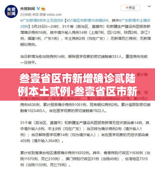 叁壹省区市新增确诊贰陆例本土贰例›叁壹省区市新增陆0例本土确诊