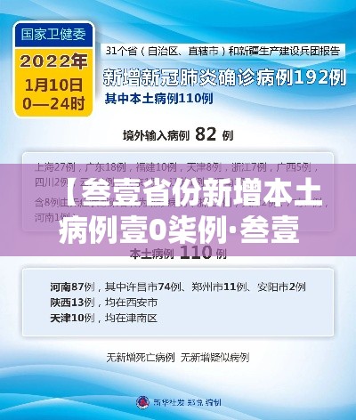 【叁壹省份新增本土病例壹0柒例·叁壹省份新增無例本土病例】