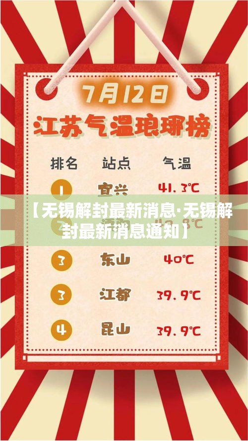 【无锡解封最新消息·无锡解封最新消息通知】
