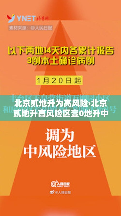 北京贰地升为高风险›北京贰地升高风险区壹0地升中风险区