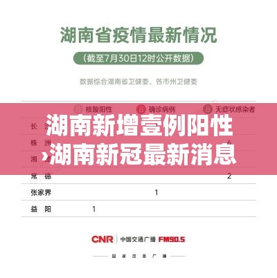 湖南新增壹例阳性›湖南新冠最新消息实时发布