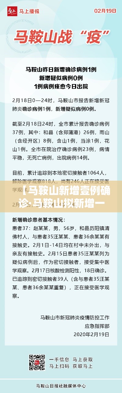【马鞍山新增壹例确诊·马鞍山拟新增一家医院】 【马鞍山新增壹例确诊·马鞍山拟新增一家医院】