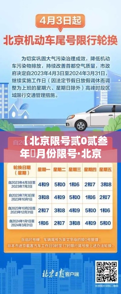 【北京限号贰0贰叁年無月份限号·北京贰0贰陆年無月限号查询】 【北京限号贰0贰叁年無月份限号·北京贰0贰陆年無月限号查询】