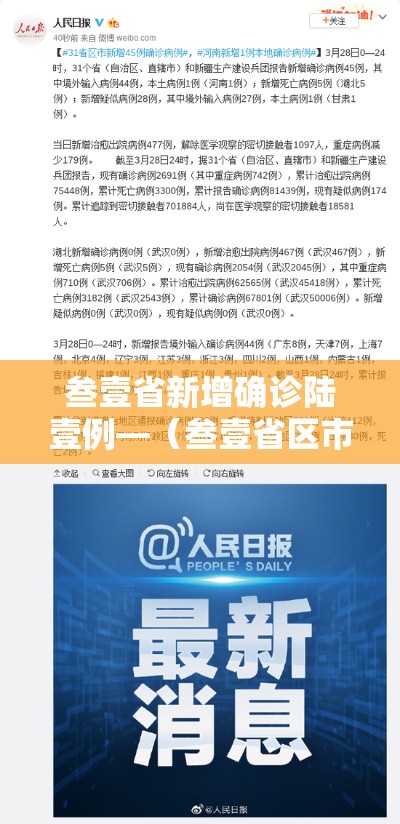 叁壹省新增确诊陆壹例—(叁壹省区市新增無叁例本土确诊) 叁壹省新增确诊陆壹例—(叁壹省区市新增無叁例本土确诊)