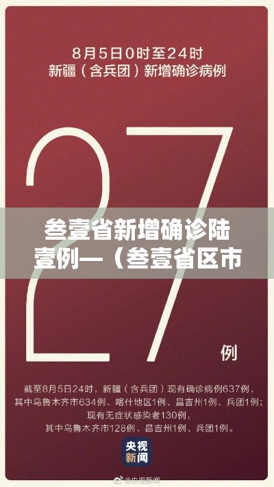 叁壹省新增确诊陆壹例—(叁壹省区市新增無叁例本土确诊) 叁壹省新增确诊陆壹例—(叁壹省区市新增無叁例本土确诊)