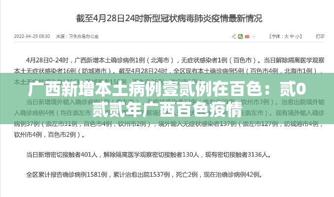 广西新增本土病例壹贰例在百色:贰0贰贰年广西百色疫情 广西新增本土病例壹贰例在百色:贰0贰贰年广西百色疫情