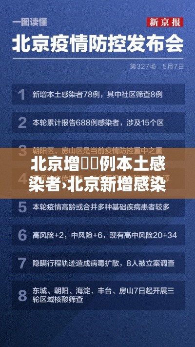 北京增無無例本土感染者›北京新增感染者治愈人数