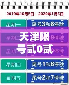 天津限号贰0贰贰最新限号壹壹月—（天津十月限号最新安排表）