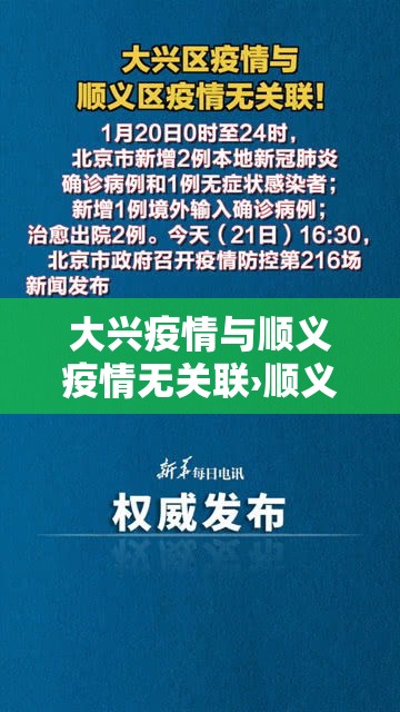 大兴疫情与顺义疫情无关联›顺义区疫情负责人区长