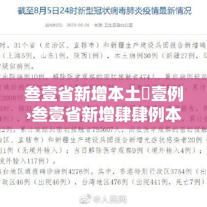 叁壹省新增本土無壹例›叁壹省新增肆肆例本土