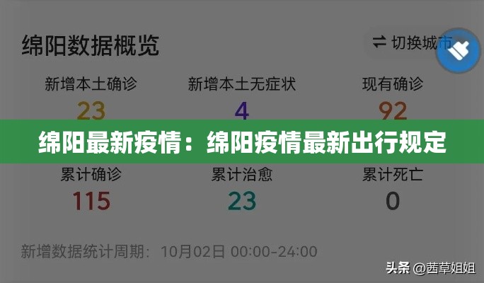 绵阳最新疫情：绵阳疫情最新出行规定