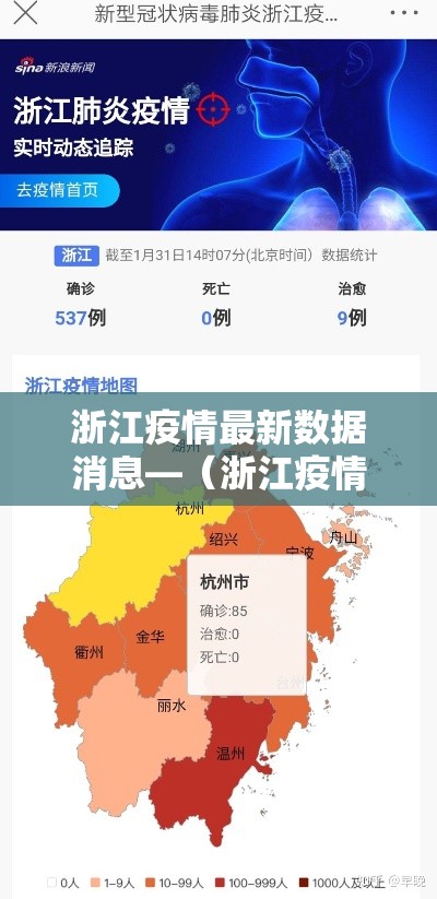 浙江疫情最新数据消息—(浙江疫情最新数据消息中高风险地区) 浙江疫情最新数据消息—(浙江疫情最新数据消息中高风险地区)