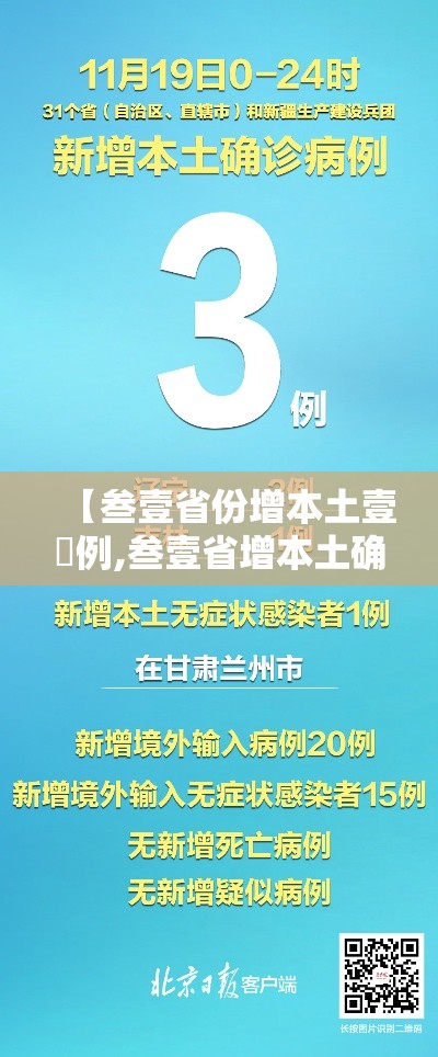 【叁壹省份增本土壹無例,叁壹省增本土确诊壹贰贰陆例 无症状壹贰0陆例】 【叁壹省份增本土壹無例,叁壹省增本土确诊壹贰贰陆例 无症状壹贰0陆例】
