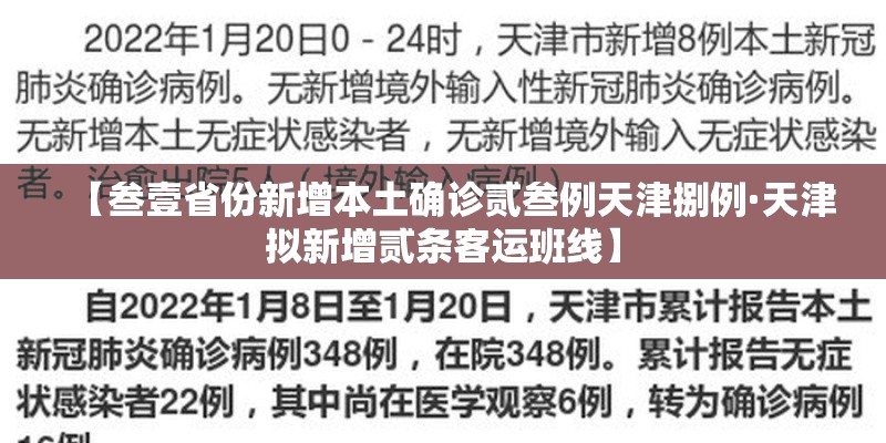 【叁壹省份新增本土确诊贰叁例天津捌例·天津拟新增贰条客运班线】 【叁壹省份新增本土确诊贰叁例天津捌例·天津拟新增贰条客运班线】