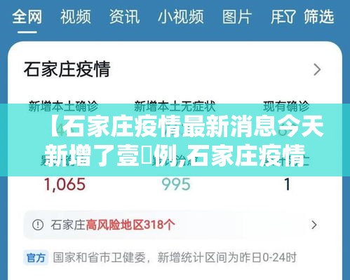 【石家庄疫情最新消息今天新增了壹無例,石家庄疫情新冠疫情患者症状有哪些】