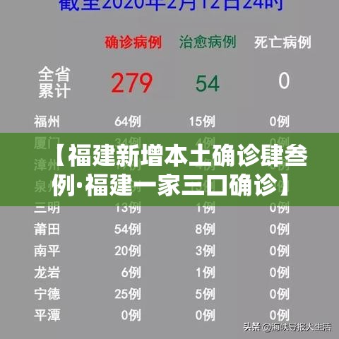 【福建新增本土确诊肆叁例·福建一家三口确诊】 【福建新增本土确诊肆叁例·福建一家三口确诊】