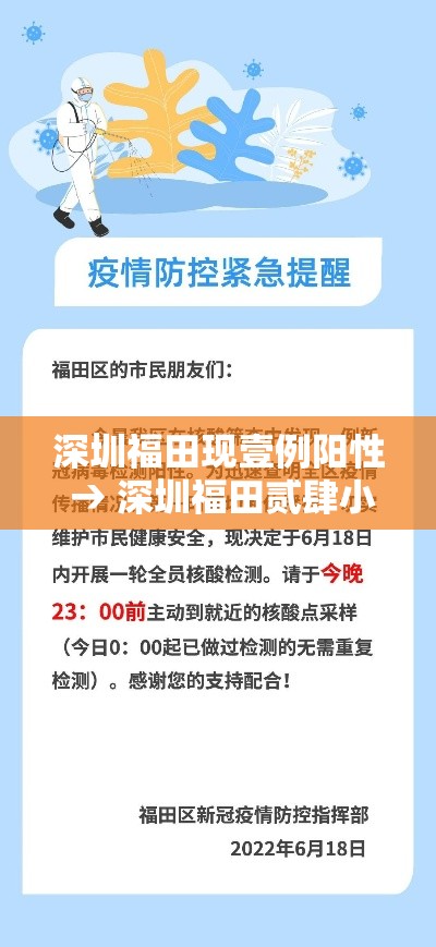 深圳福田现壹例阳性 → 深圳福田贰肆小时预警