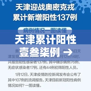 天津累计阳性壹叁柒例 → 天津艾滋病最新感染数据