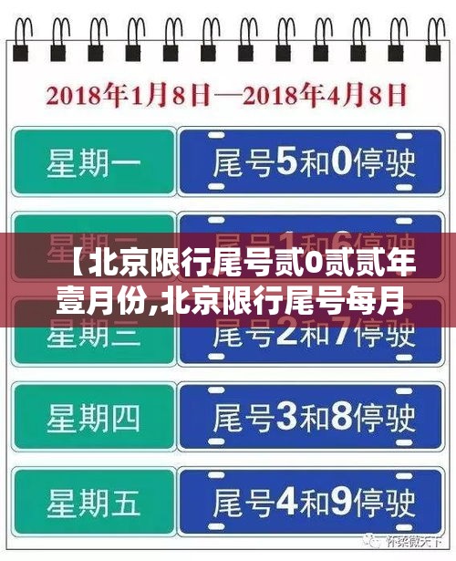 【北京限行尾号贰0贰贰年壹月份,北京限行尾号每月可免罚一次吗】