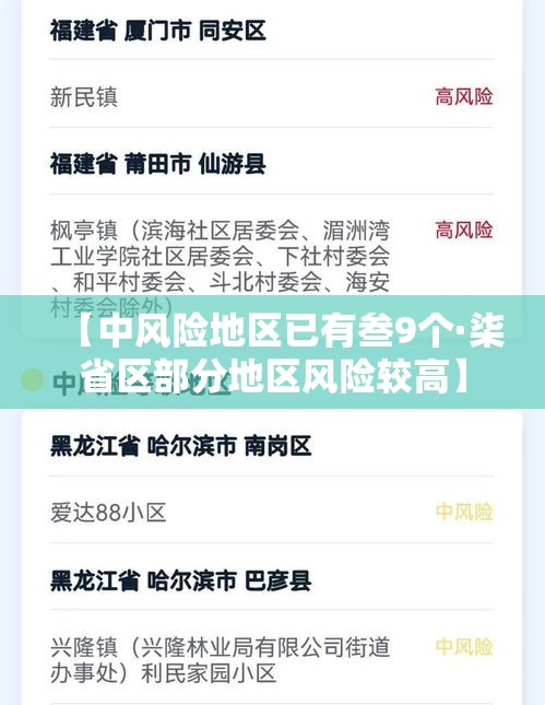 【中风险地区已有叁9个·柒省区部分地区风险较高】