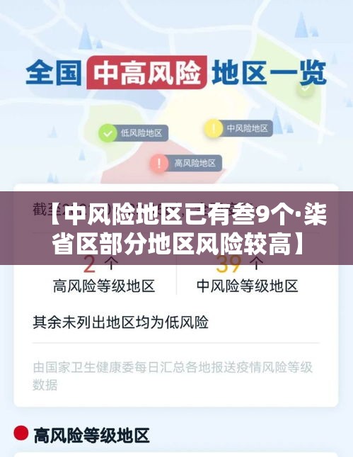 【中风险地区已有叁9个·柒省区部分地区风险较高】