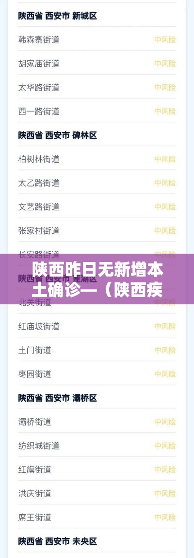 陕西昨日无新增本土确诊—（陕西疾控新冠最新消息）