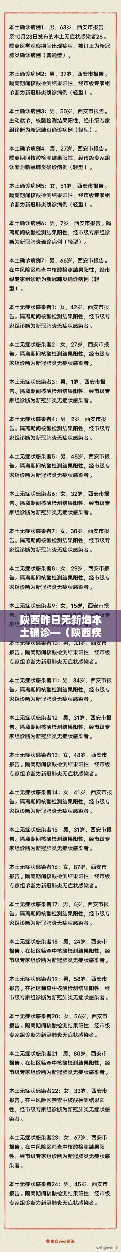 陕西昨日无新增本土确诊—（陕西疾控新冠最新消息）